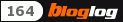 Entertainment Blogs